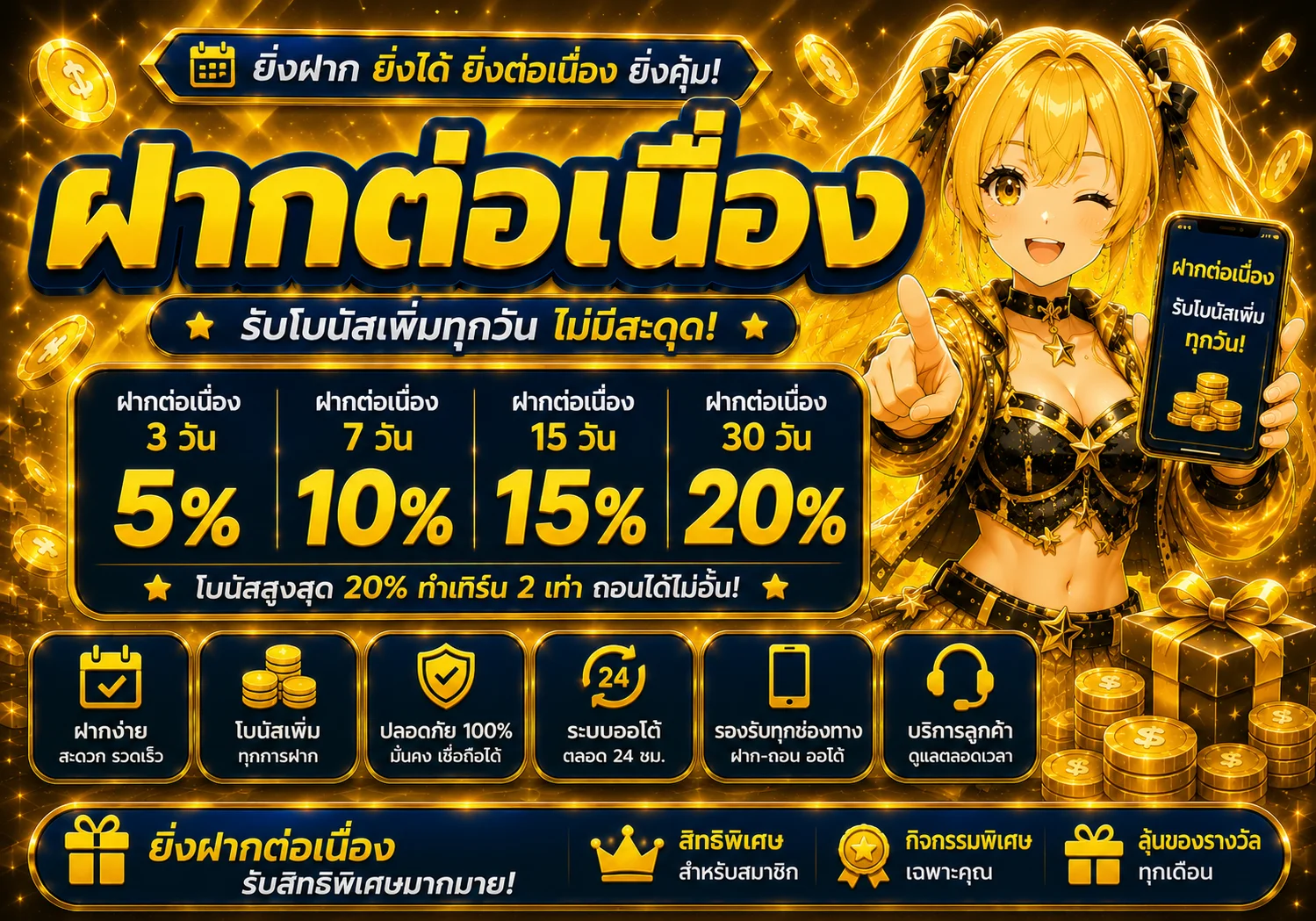 กำลังมาแรง มั่นคง88