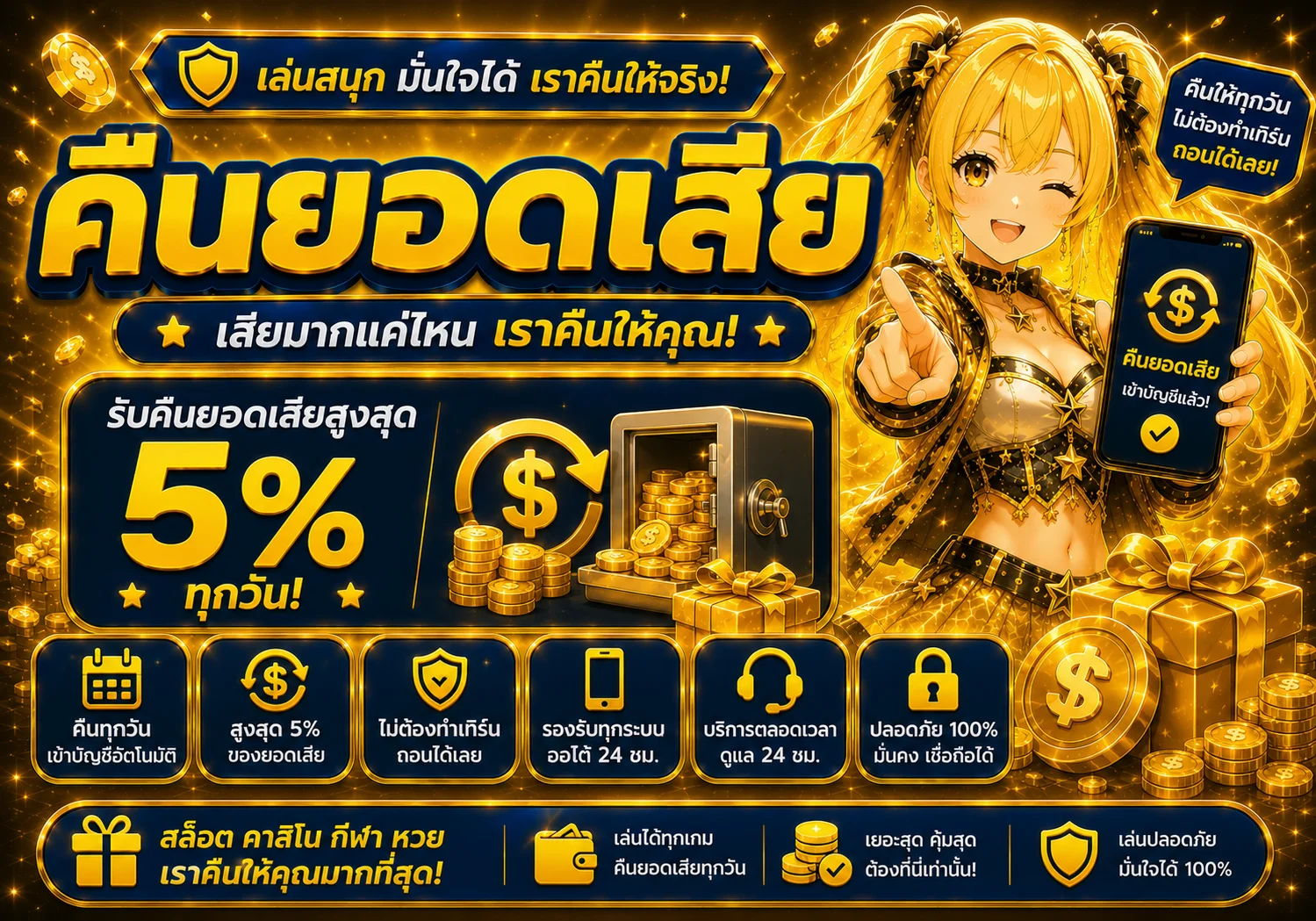 กำลังมาแรง มั่นคง88